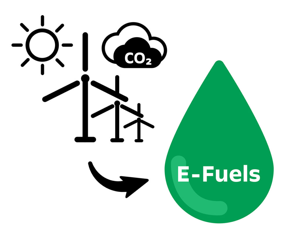 Silverstone eFuel 